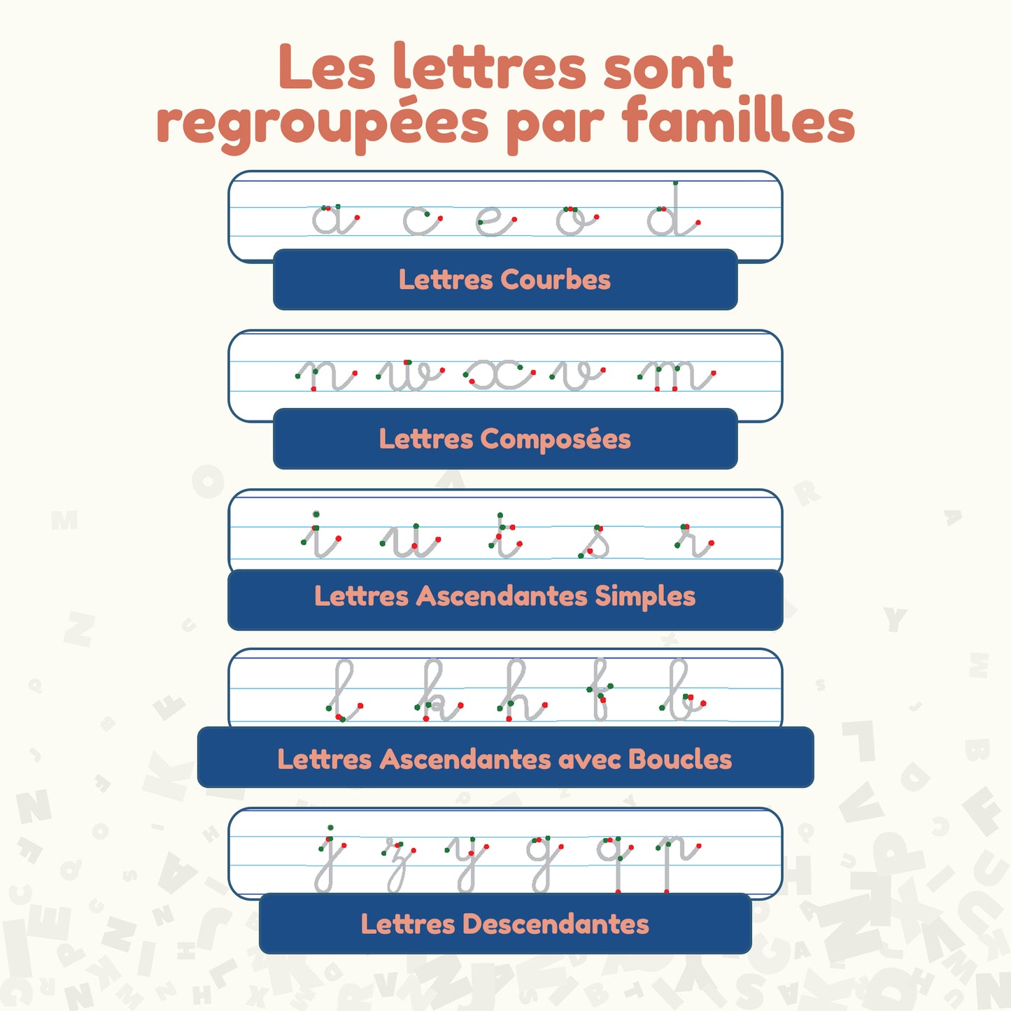 Cahiers d'écriture cursive - adapté aux enfants dys et en difficulté d'écriture | Plumeo™