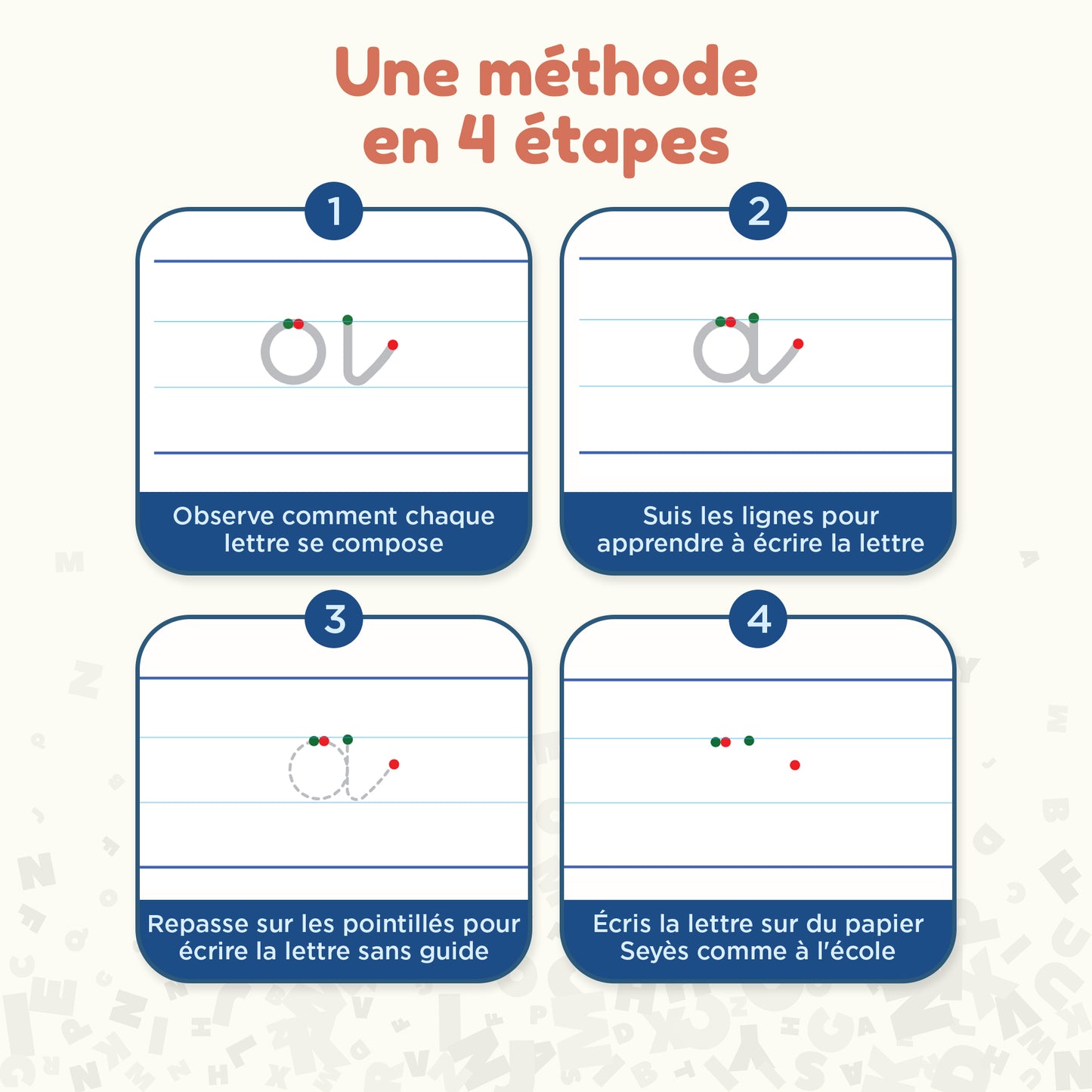 Cahiers d'écriture cursive - adapté aux enfants dys et en difficulté d'écriture | Plumeo™