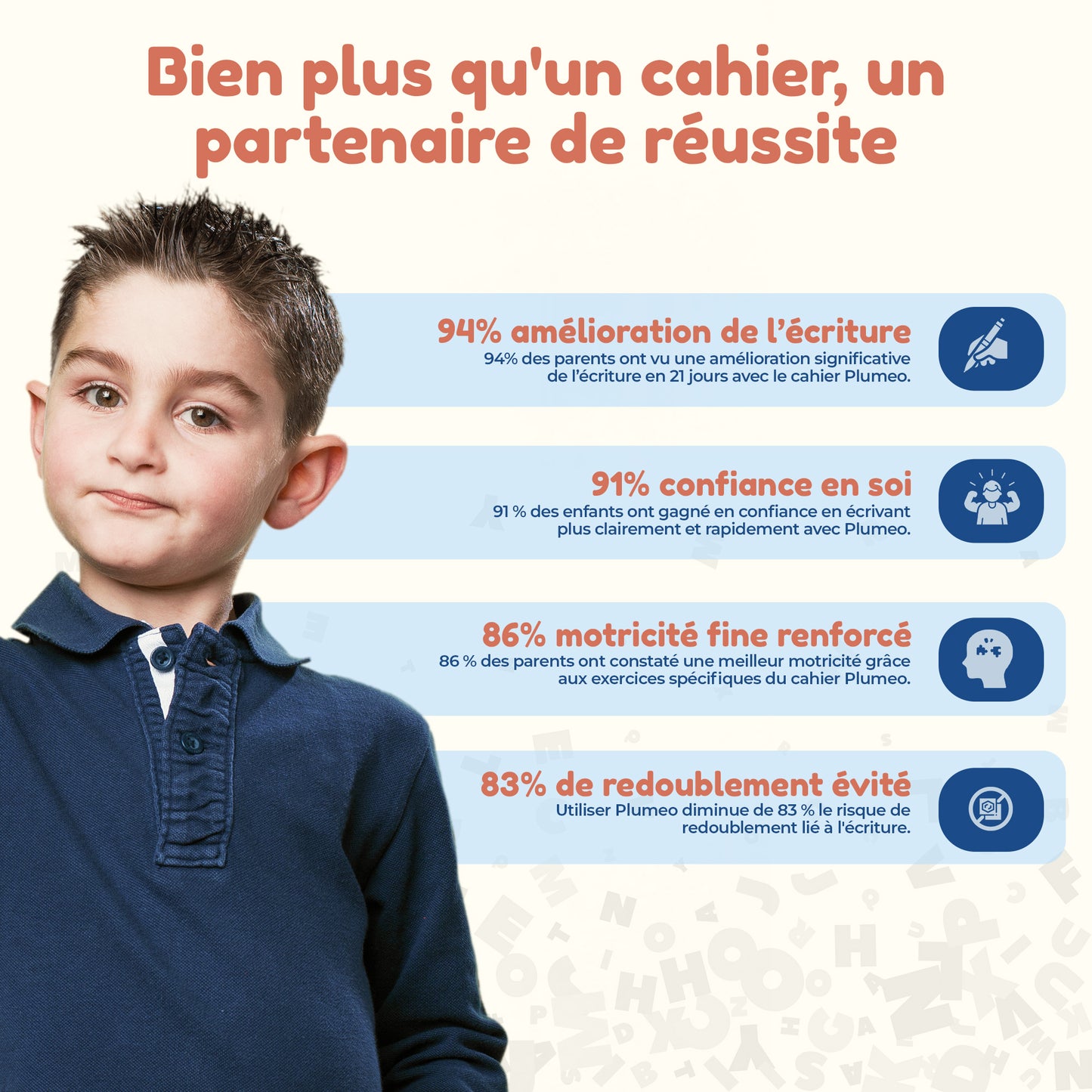 Cahiers d'écriture cursive - adapté aux enfants dys et en difficulté d'écriture | Plumeo™